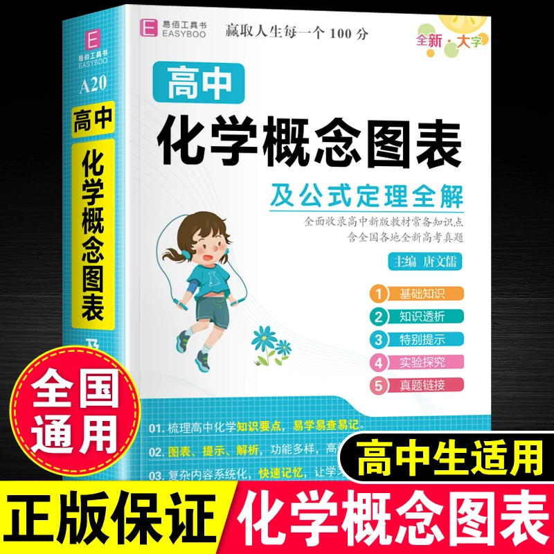 高中化学概念图表及公式定律全解高一高二高三高考总复习资料大全