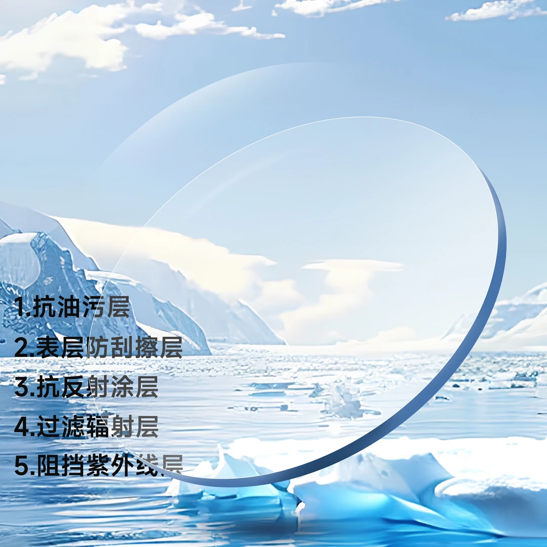 1.60旋涂变色镜片（灰）