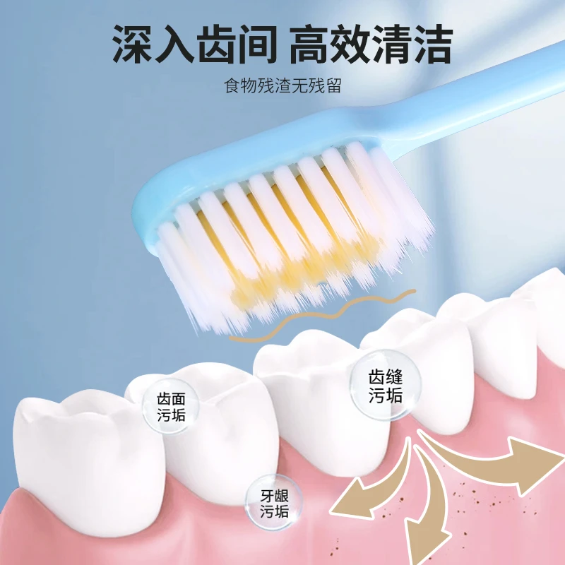 高品质高密软毛牙刷不炸毛掉毛扎嘴护龈护齿家用耐用独立包装