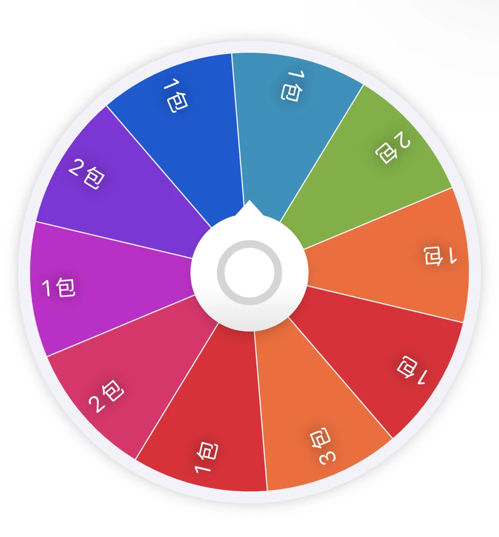 【转盘刺】pr包2024乘风破浪的姐姐