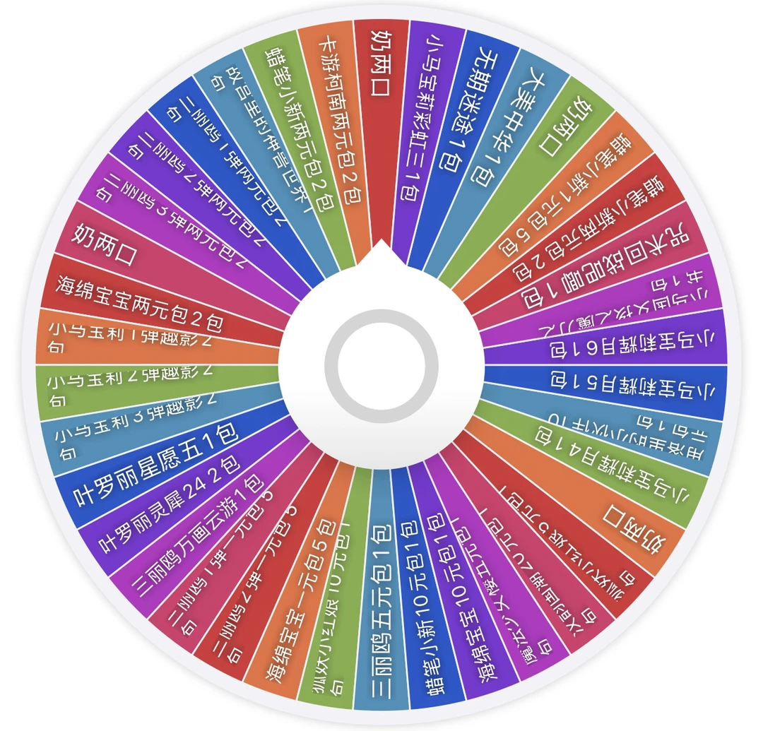 清仓转盘大乱炖 （加赠品）