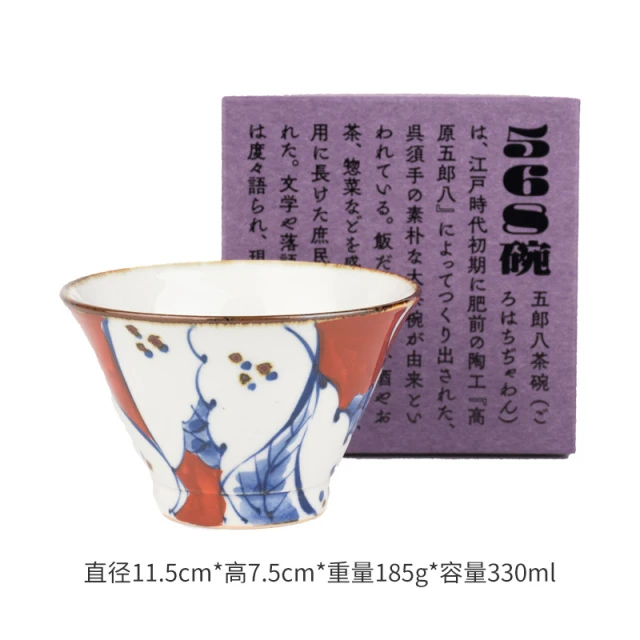 翔芳窑568茶碗赤绘