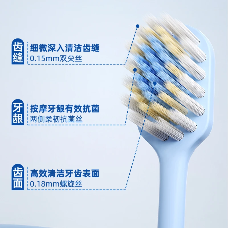 八支装山型凸面牙刷宽薄成人专用护龈软毛清洁按摩超细毛孕妇可用