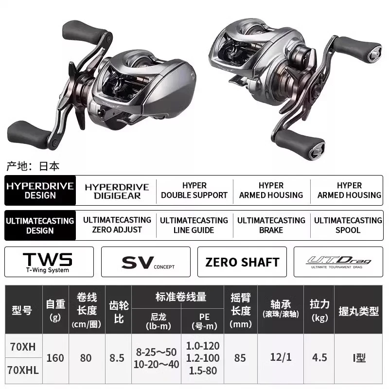 DAIWA/达亿瓦25 STEEZ CTSV 史帝兹四弟子远投泛用路亚水滴路亚轮