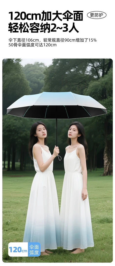 ZL047  全自动雨伞加大加厚加固晴雨两用折叠防晒紫外线太阳伞