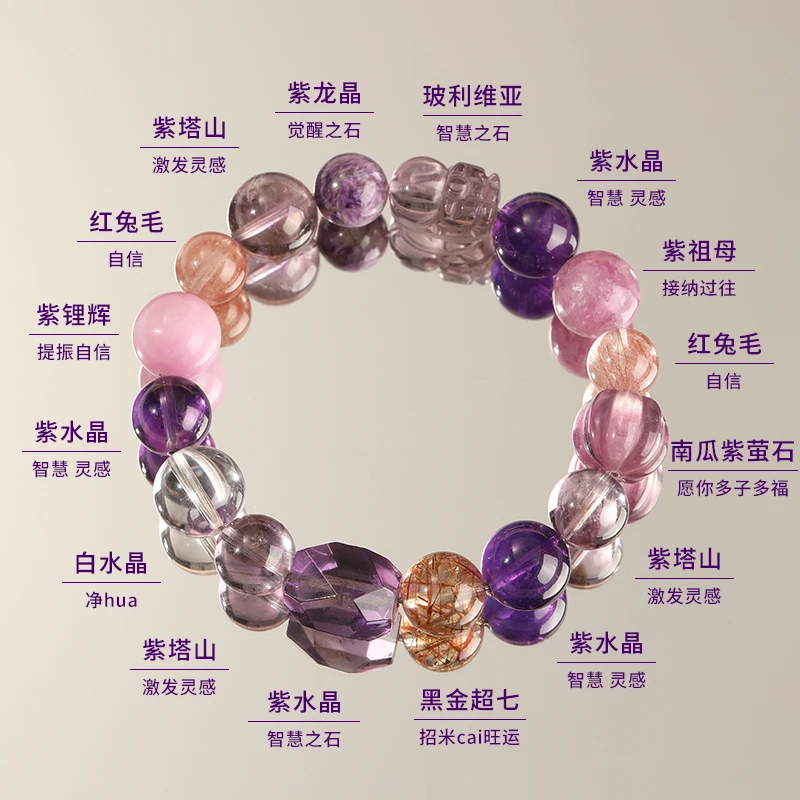 【九紫赤马】天然紫水晶貔貅手链女紫龙晶黑金超七手串原创设计