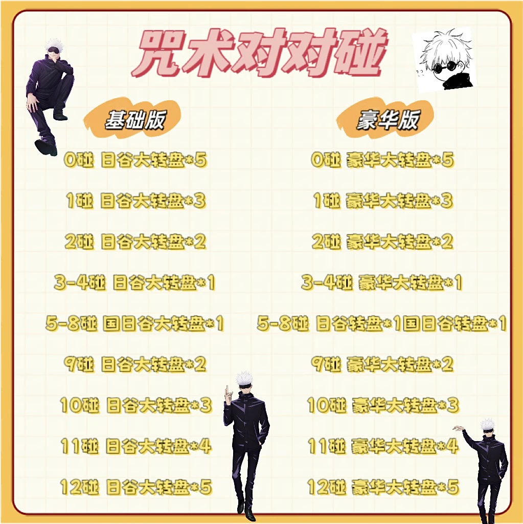 【对对碰】咒术回战 日谷 对对碰玩法