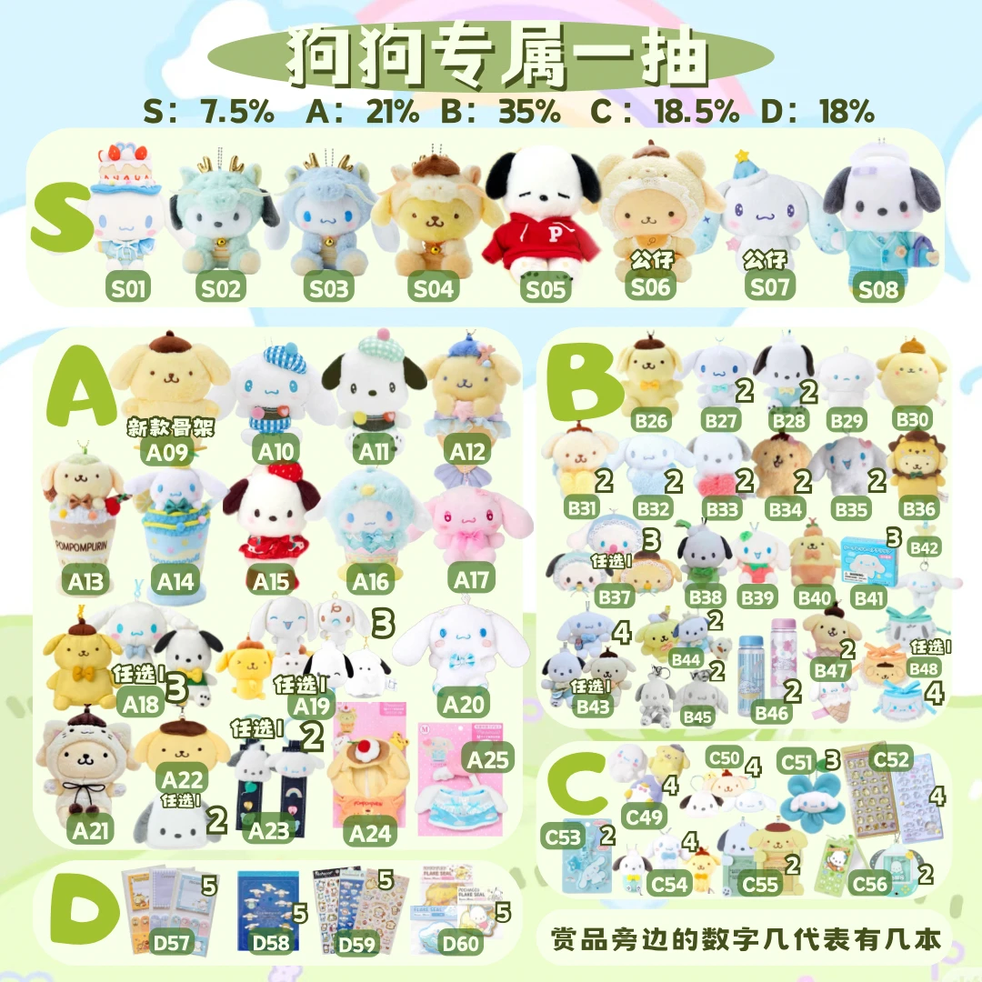 三丽鸥玉桂布丁帕恰专属一抽各种系列美版限定玩偶玩法盲盒