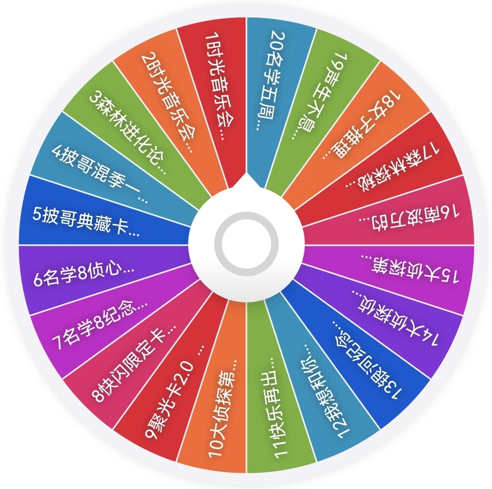 拆包【69.9带走一盒】综艺混IP披哥时光音乐会院人盲盒代拆/直邮