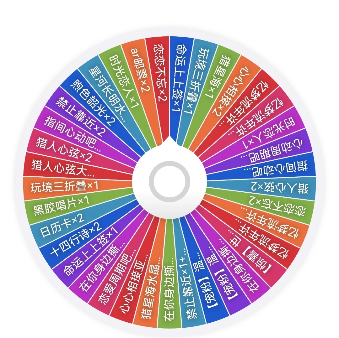 琦 宠粉《深空大转盘》二创盲袋盲盒（代拆）