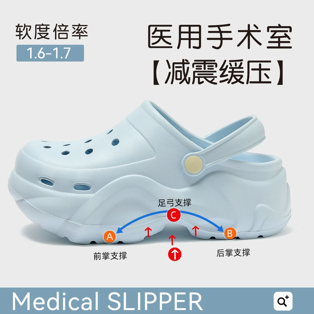 【护士必备】防滑厚底洞洞鞋女夏季手术室拖鞋2025新款eva凉拖鞋女