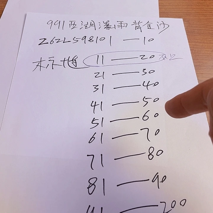 991西湖暴雨背金沙标十出货了