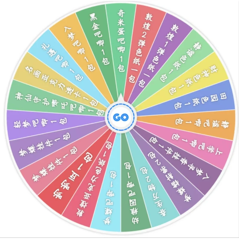 【转盘】非人哉（亏薯老板）大转盘盲盒1.0版本