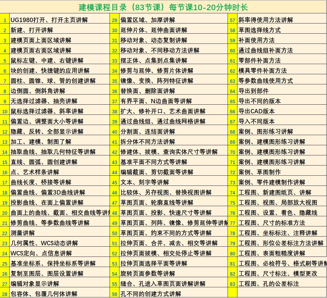 UG视频教程-ug建模教程