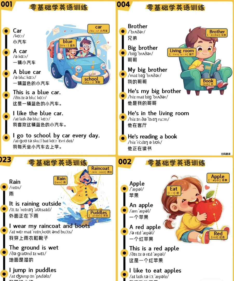 暑假零基础英语启蒙动画字母音标词汇知识卡合集赠送音频可打印