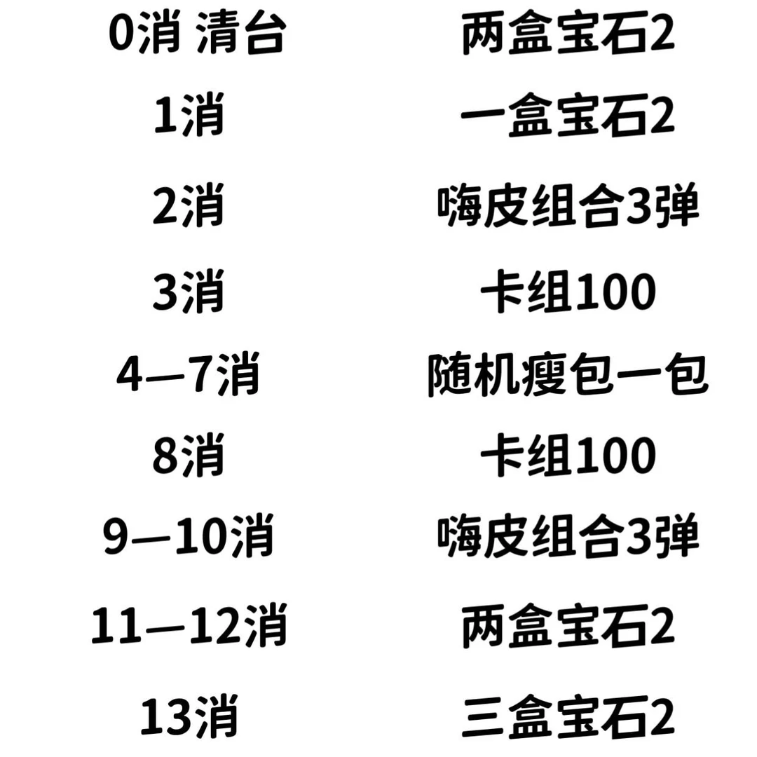 【能量消消乐】集换式卡牌游戏PTCG简中正版卡（玩法，直接拍不发货）