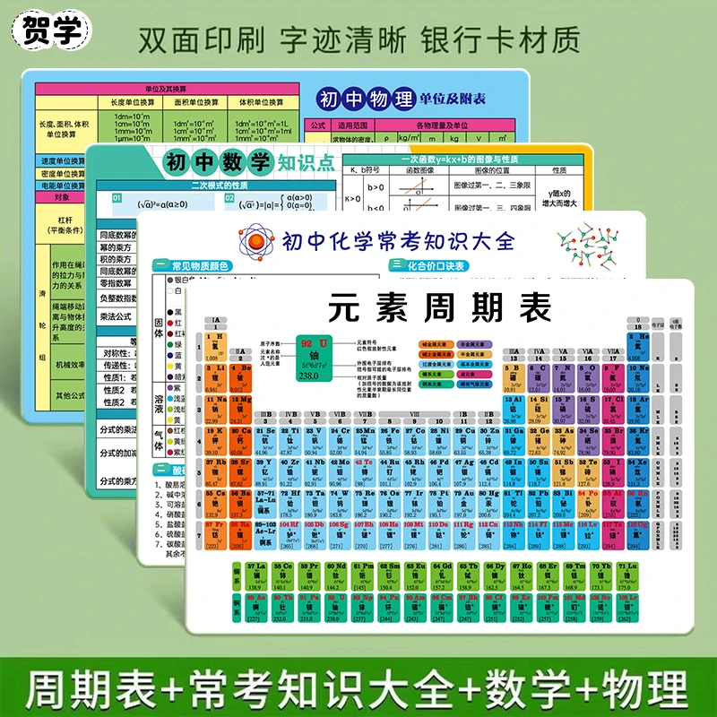 【抢！全套8张】2025新版初中化学注音元素周期表物理化学公式大全