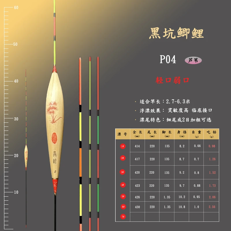 [手工]JYP04黑坑偷驴鲫鲤鱼轻弱滑口回锅鱼芦苇野钓立式浮漂鱼漂