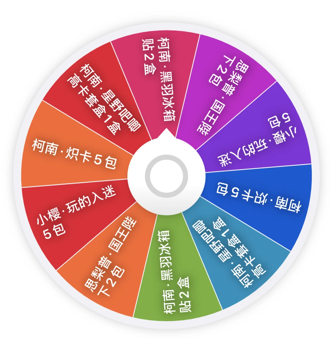 【混ip转盘】盲盒收藏卡牌（默认代拆）