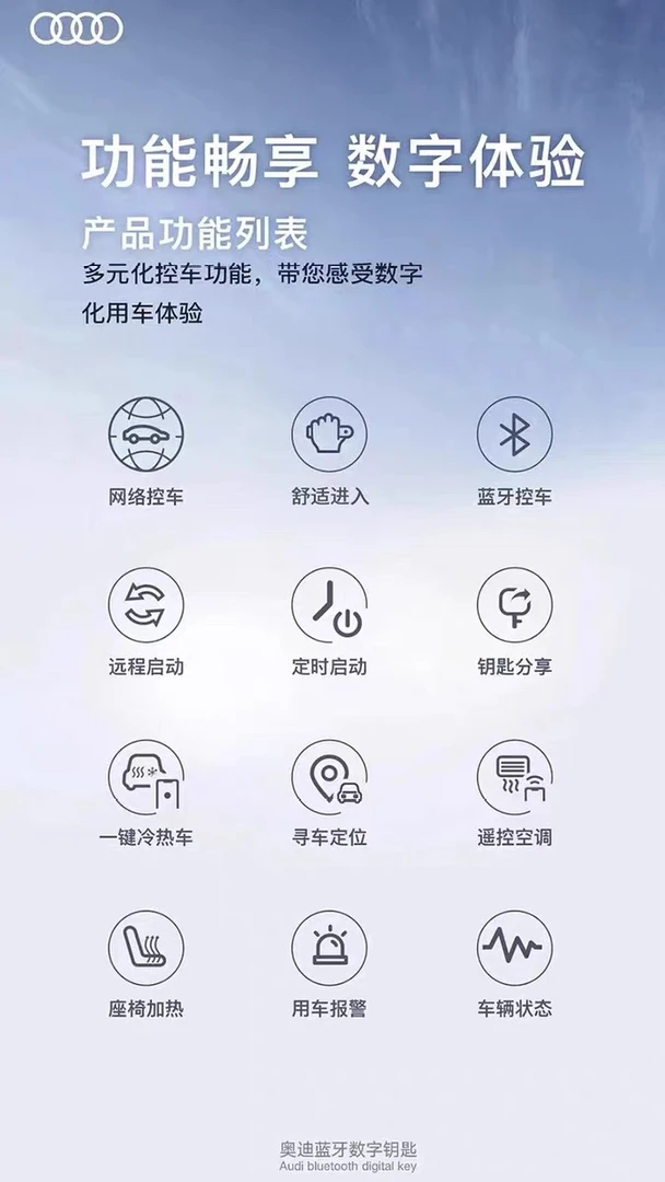 手机蓝牙控车数字钥匙