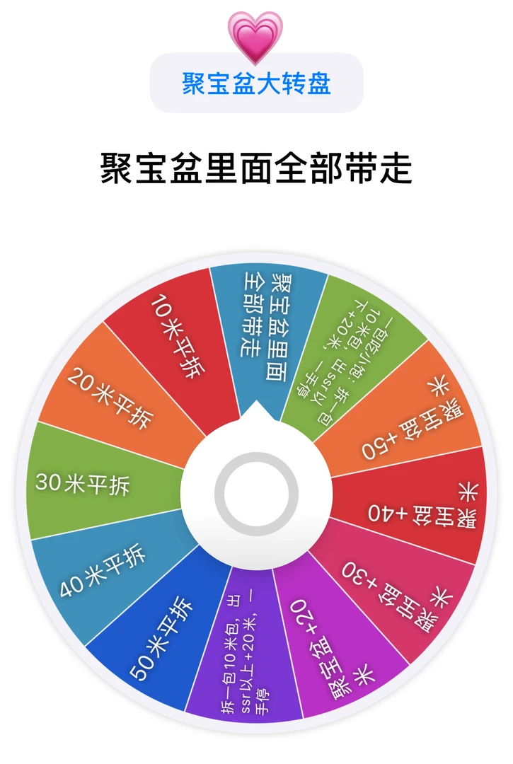 【拆盒】【聚宝盆】蜡笔小新/樱桃小丸子/海绵宝宝收藏卡牌