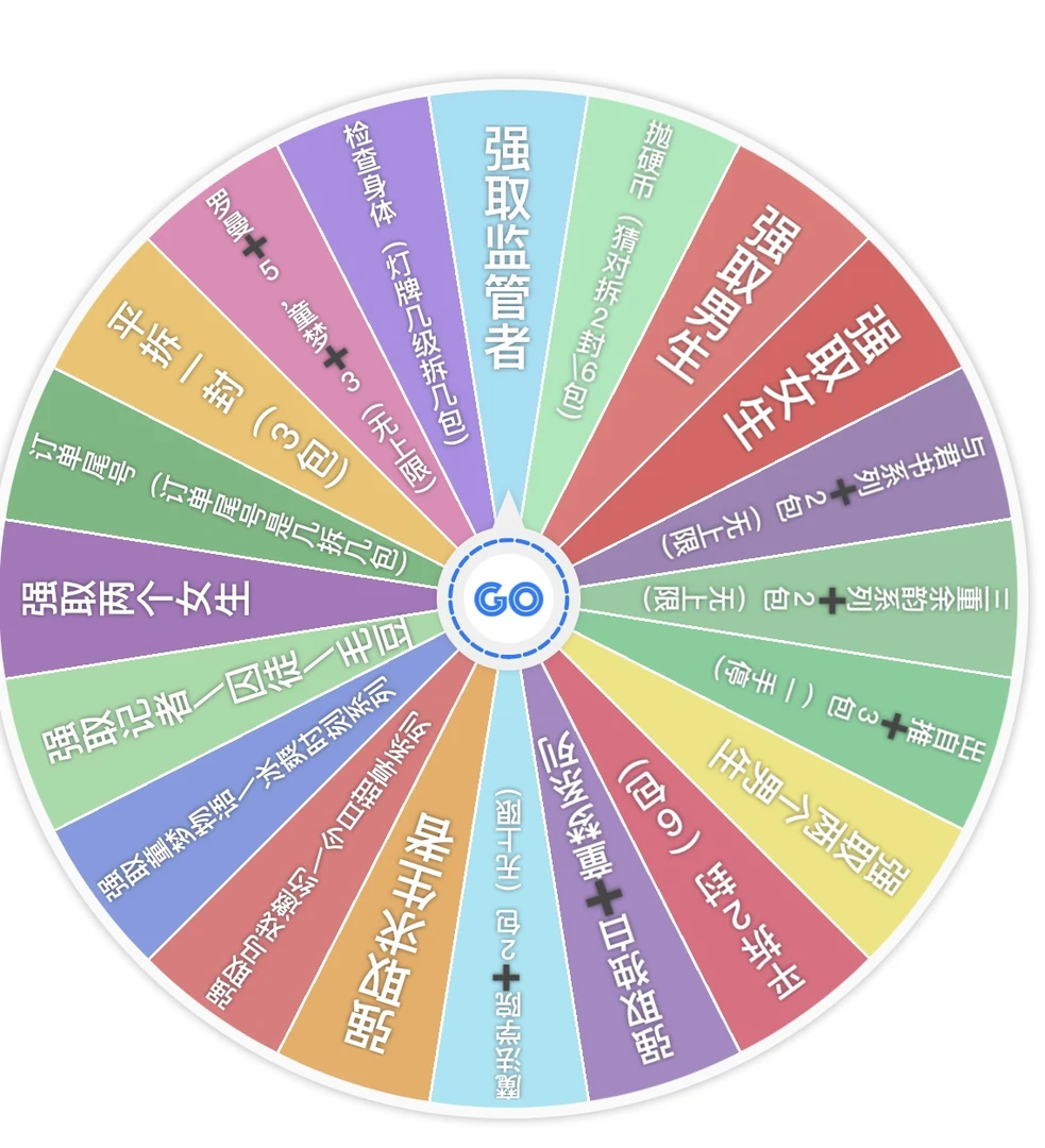 转转   白谷社 画师授权第五人格撕撕乐周边盲盒（代拆）