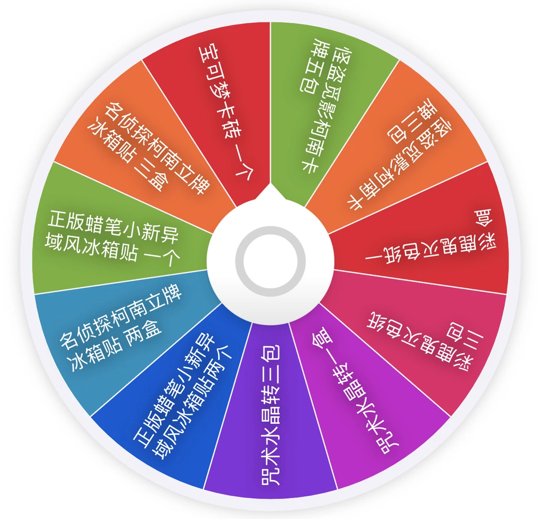 多IP大乱斗【转盘】宝可梦 柯南  蜡笔小新 鬼灭 咒术