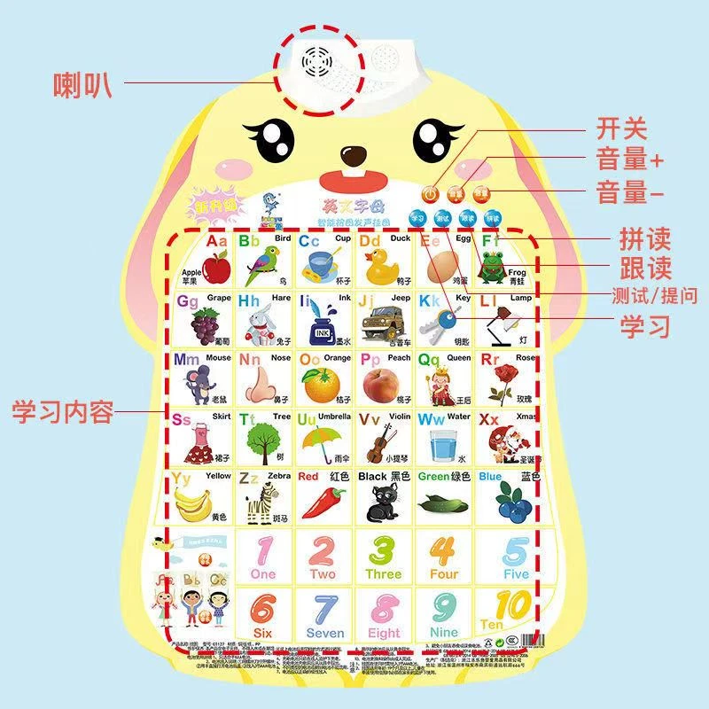 有声早教挂图点读