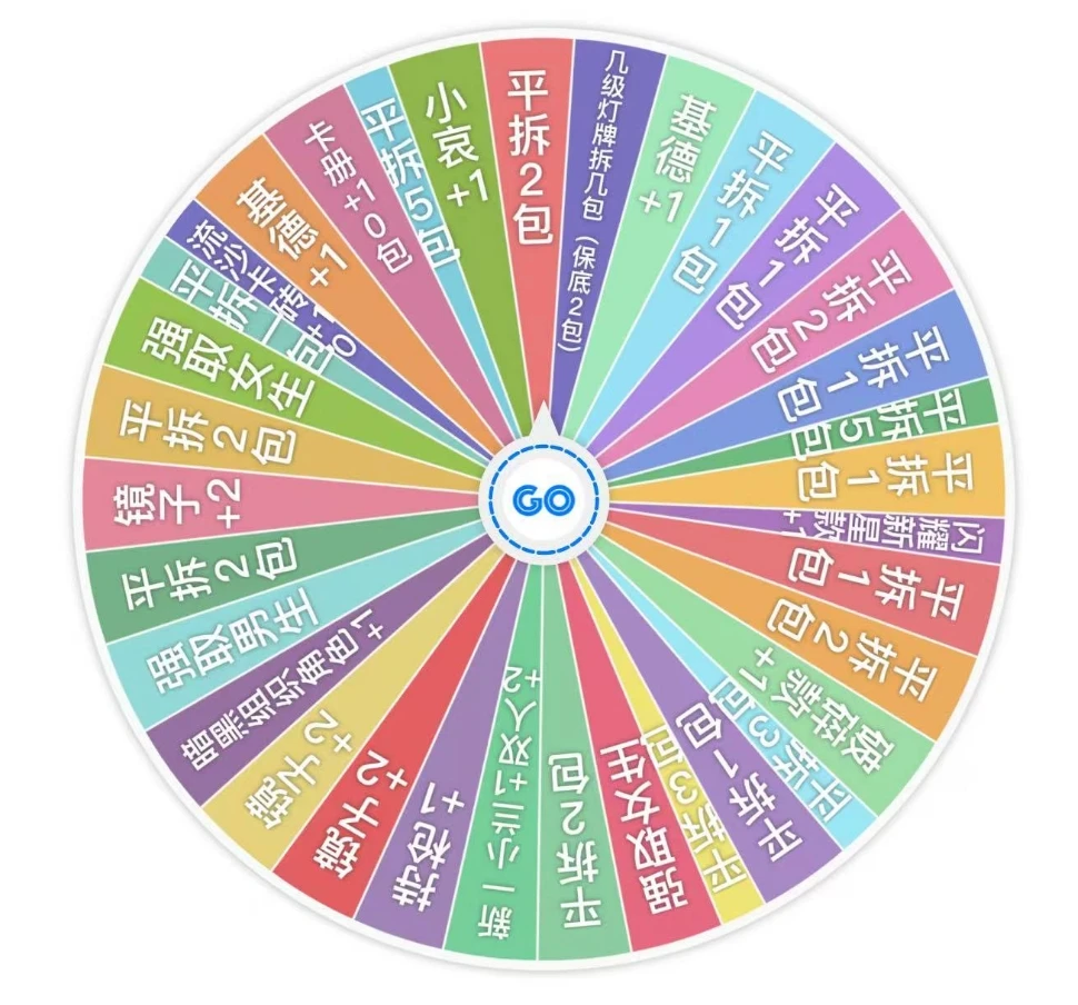 【转转乐】兰卡文创 X 第二弹柯南 A5 大卡强势来袭！（默认代拆）