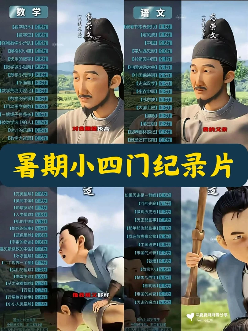 央视高分纪录片少儿童启蒙推荐小四门央妈低龄全科普开阔眼界合集