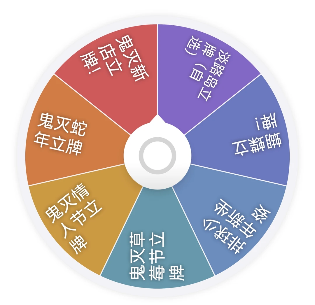 纯日谷立牌清仓转盘（含新坐姿方！）