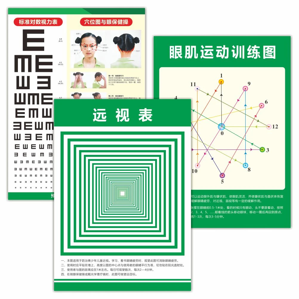 远视图眼肌运动训练墙贴 儿童增视力矫正散光眼球恢复眼部肌肉图