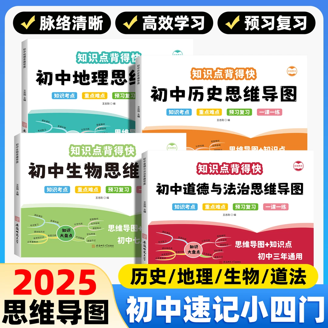 初中小四门知识点大盘点思维导图历史生物地理道德与法治中考必背