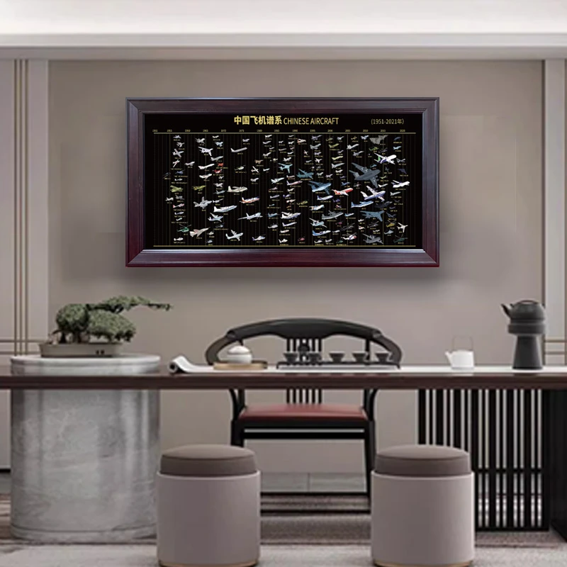 【长春航展】【珠海航展】同款谱系图  47个飞机徽章中航授权