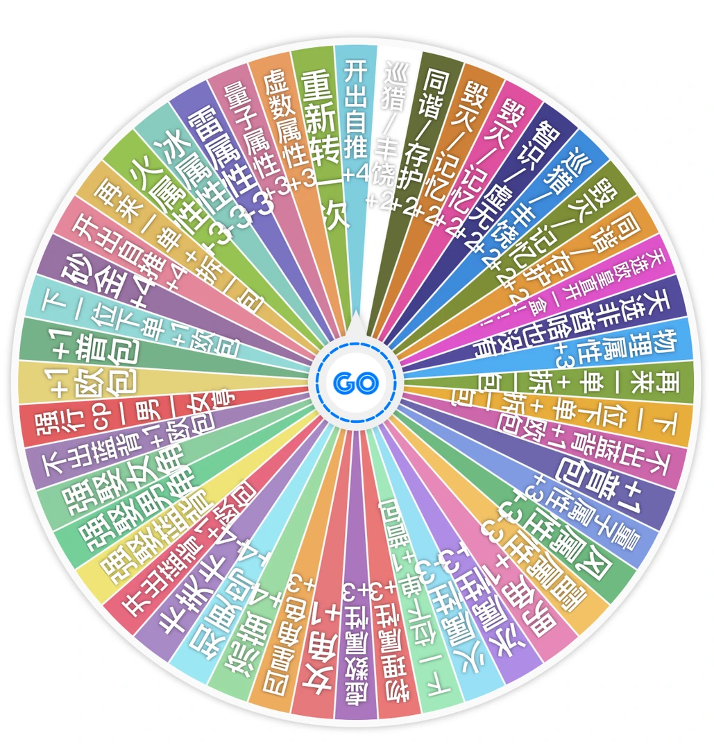 【崩铁进阶转盘】星河映画崩铁毗乃昆尼末法世记同人第一弹收藏盲盒