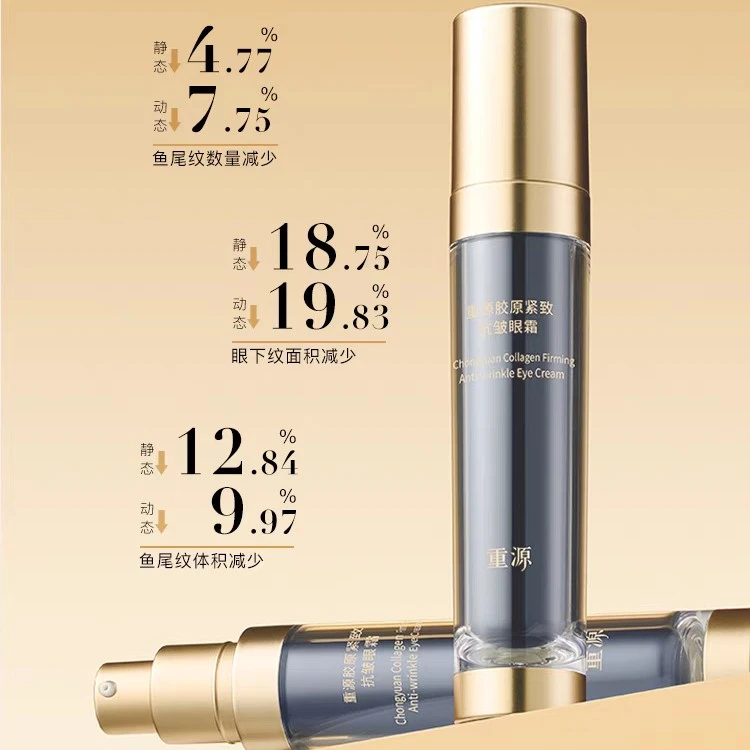 即刻薅紧炯炯有神！重源双胶原紧致抗皱眼霜15克淡化细纹弹润焕亮