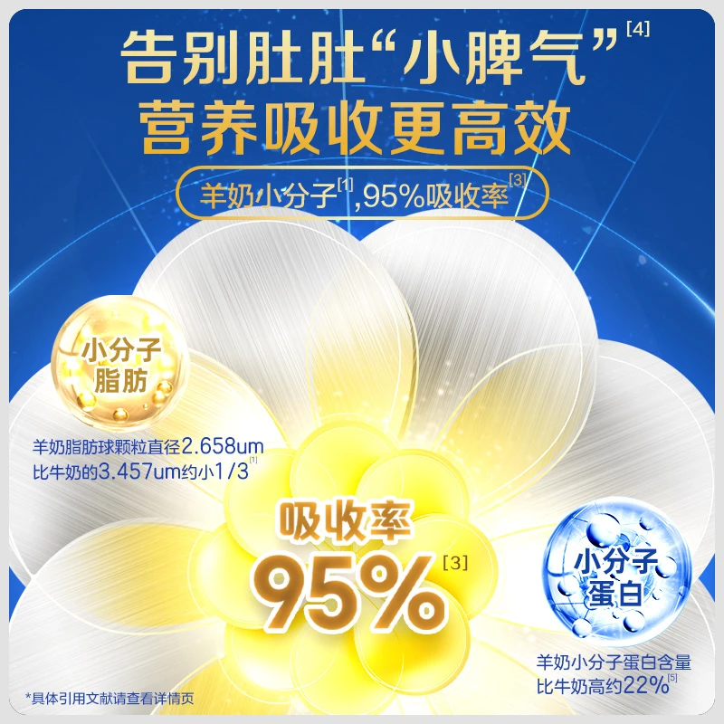 3段【辣妈陈一专属】佳贝艾特悦白婴幼儿羊奶粉400g（低罐组）