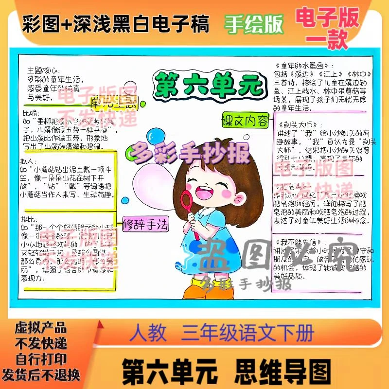 【1133】人教三年级语文下册第六单元思维导图手抄报模板电子稿