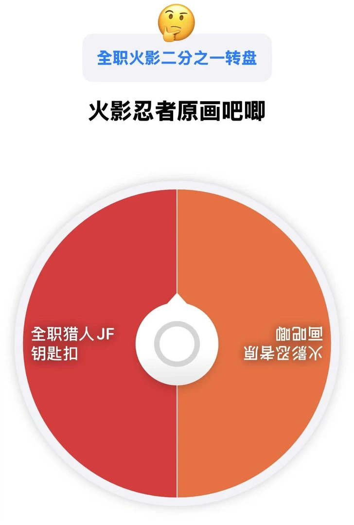 全职 火影 二分之一 转盘 盲抽