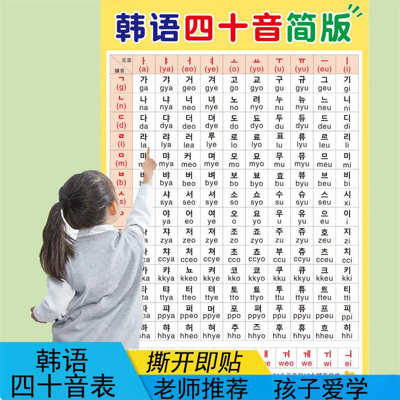 韩语字母表韩语四十音元辅音朝鲜语韩式培训学校发音规则自学墙贴