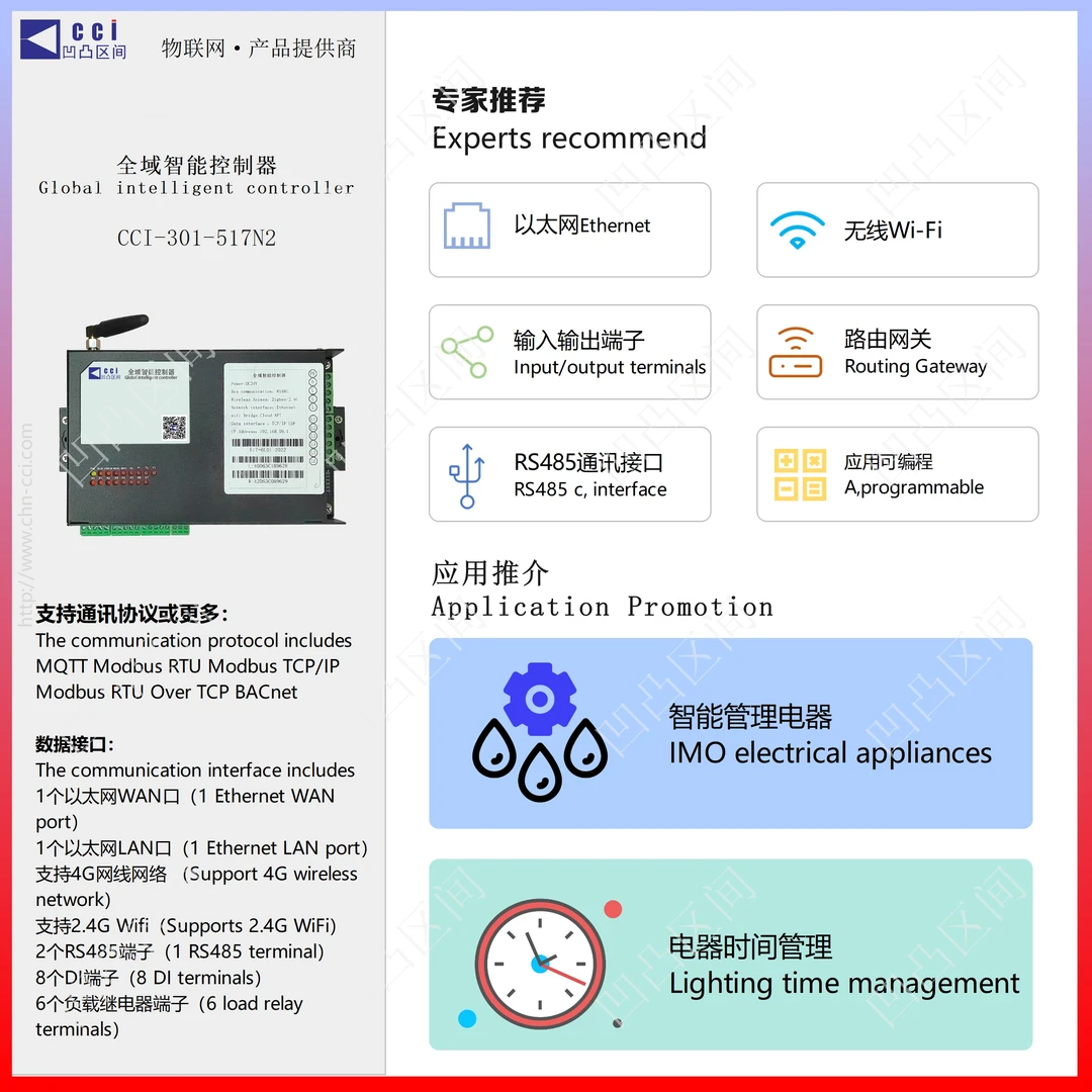 BMS 全域节能控制器517以太网无线照明空调BA全屋节能远程自动