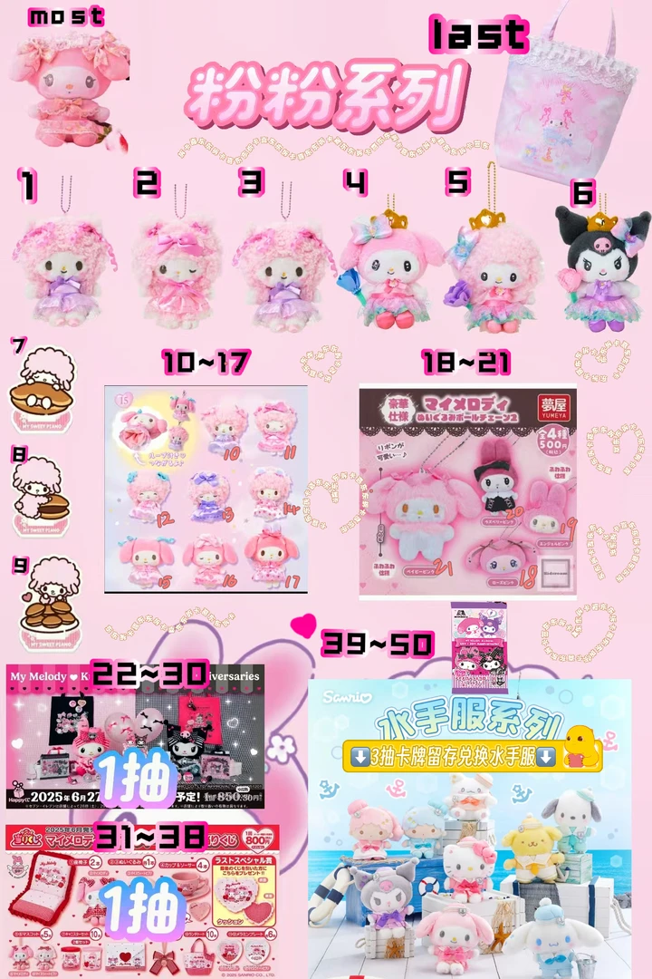 粉粉系列盲盒日谷小羊生日玩偶盲盒