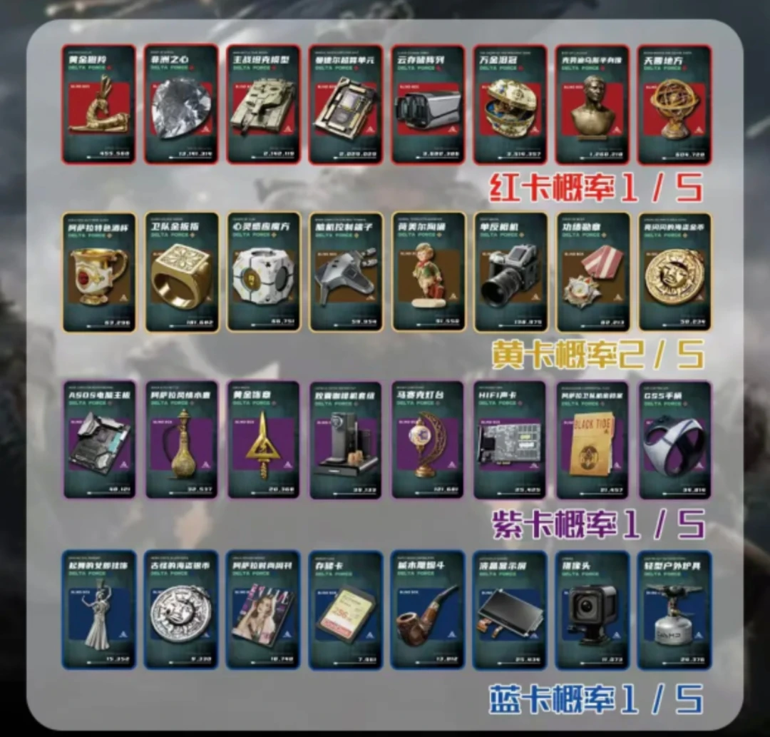 (代撕)三角洲烽火收藏卡【鼠鼠狂欢夜】