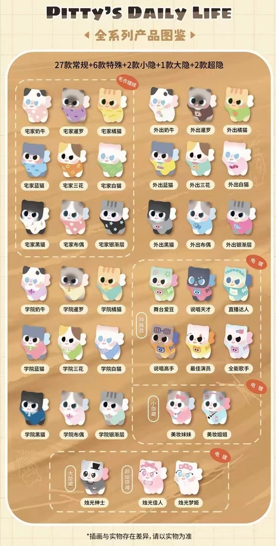 【大胃王】pitty二代猫猫的日常萌粒盲袋 默认代拆