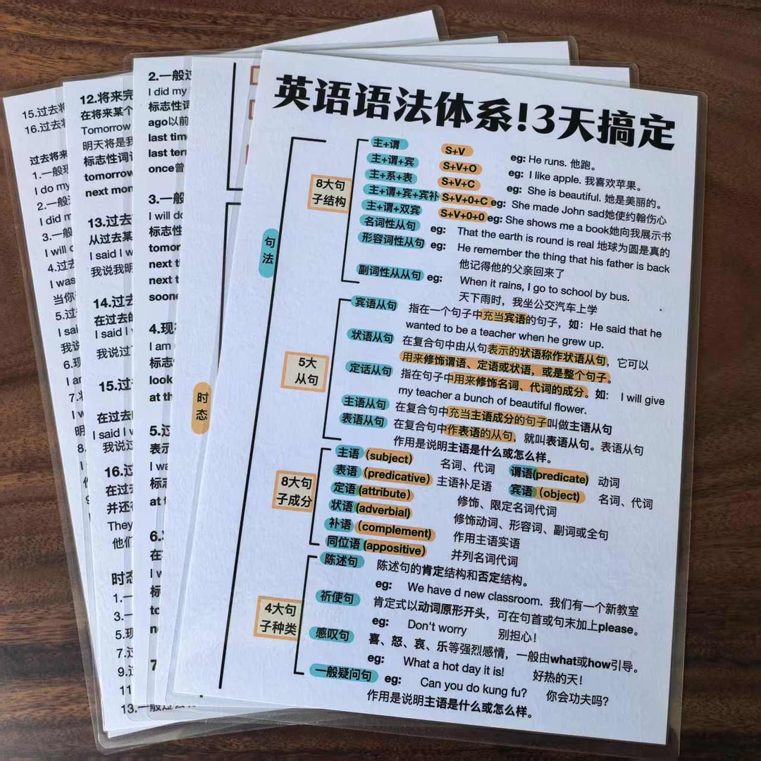 7-9年级秒懂英语语法体系A4塑封反复背诵单词表带音标速记训练