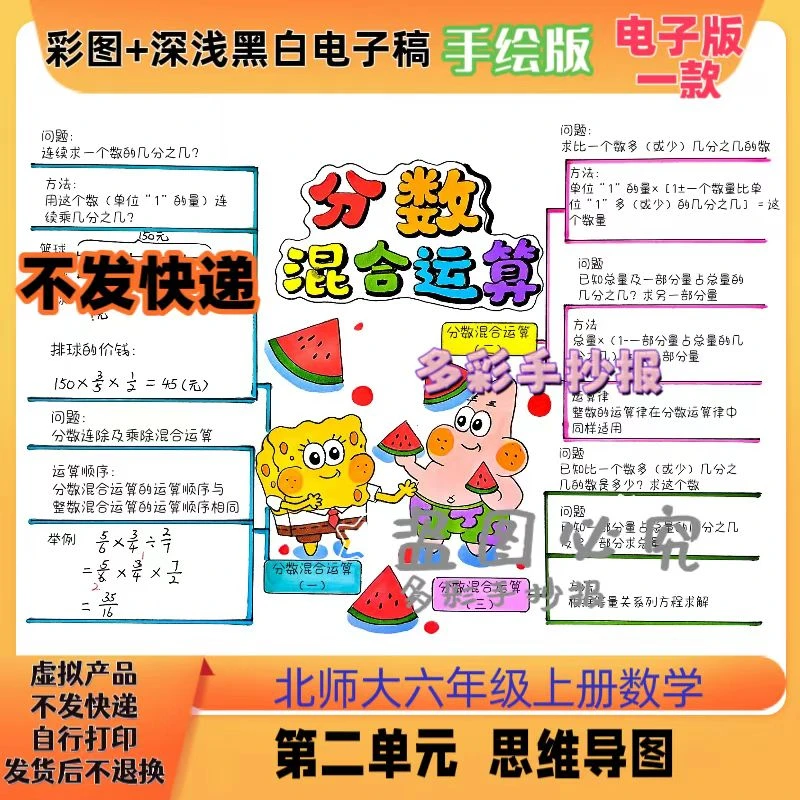 【1401】北师大六上数学第二单元分数混合运算思维导图电子稿