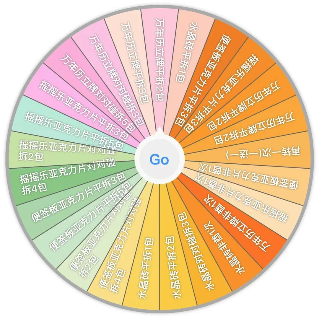 【乙游大转盘】恋与深空文创盲盒