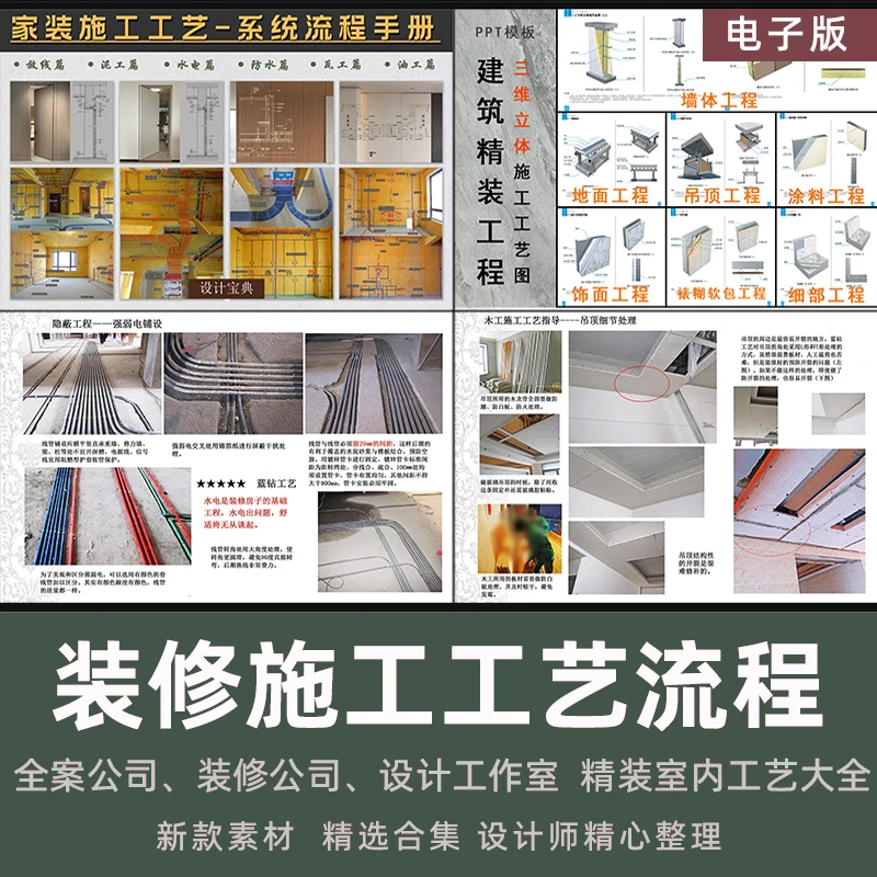 家庭家装装修设计 施工工艺流程模版