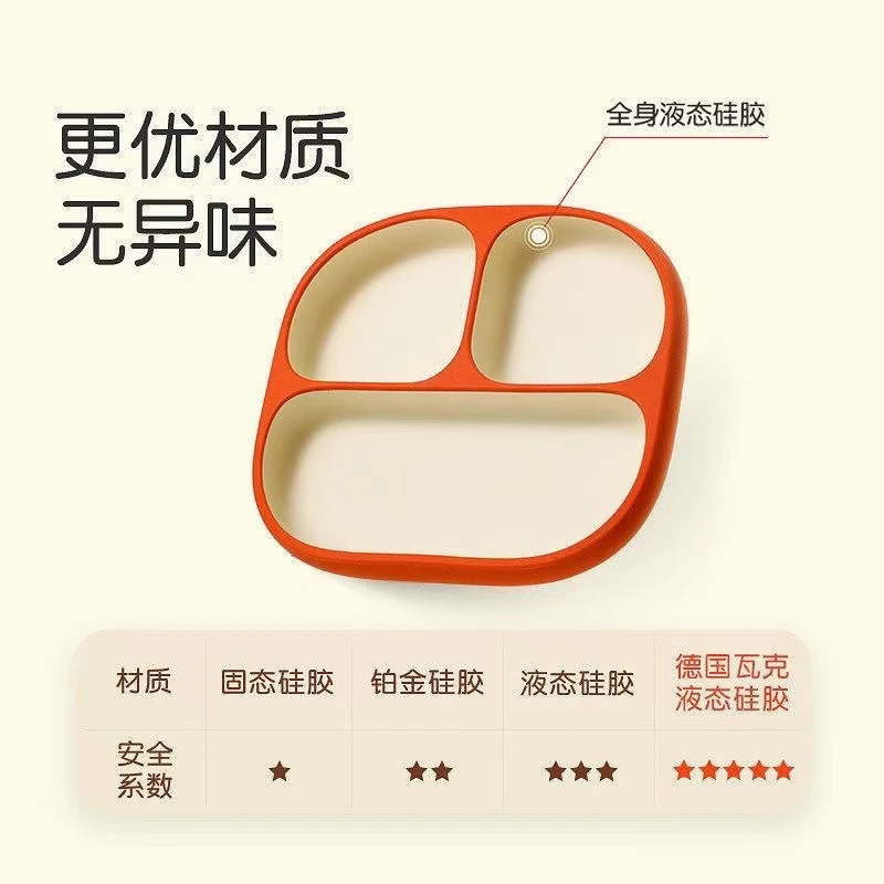 th婴童分隔式餐盘吸盘式