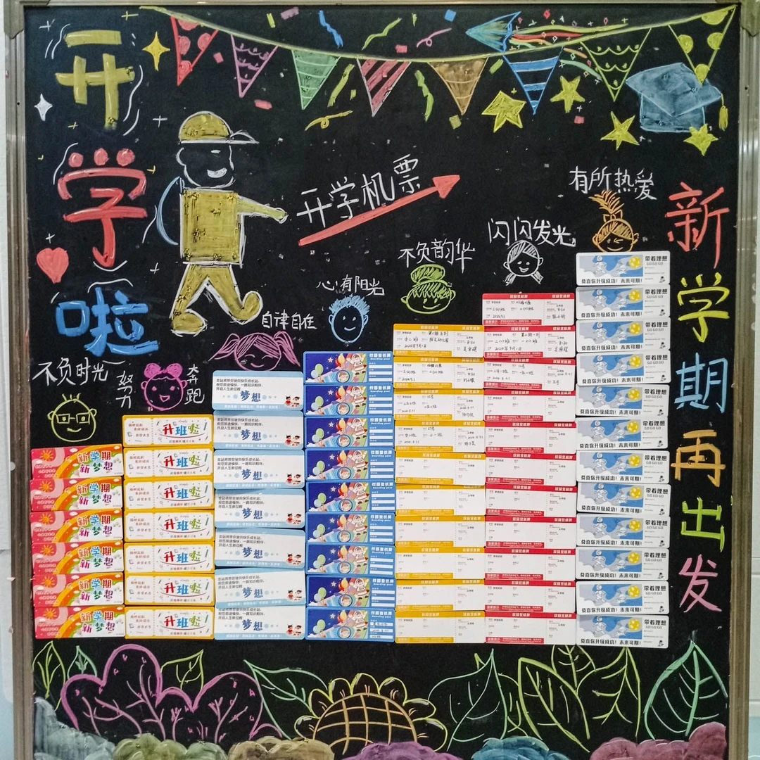 新学期升学飞机票幼儿园小学生开学季礼物升班车票黑板报墙贴装饰